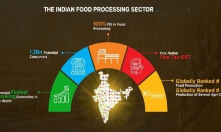 India’s Food Processing Sector Sees 15% Growth Amidst Global Slowdown.