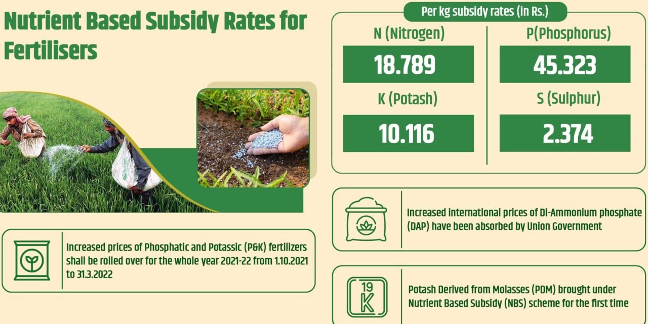 Government Announces Subsidy Hike to Support Fertilizer Industry