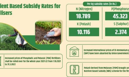 Government Announces Subsidy Hike to Support Fertilizer Industry