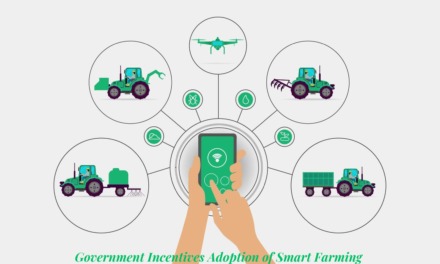 Government Incentives Boost Adoption of Smart Farming Equipment