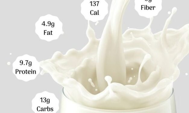 The Function of Dairy Processing in Resolving Nutritional Issues Worldwide