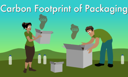 How do food companies measure the carbon footprint of their packaging?