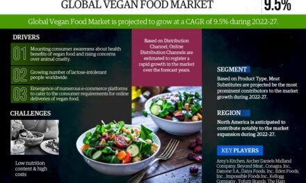 How do global food trends like veganism affect manufacturing processes?