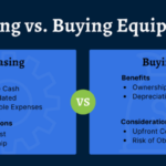 What are the costs and benefits of leasing versus buying farming equipment?