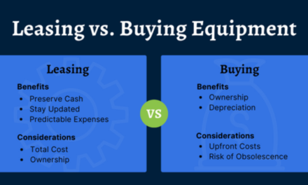 What are the costs and benefits of leasing versus buying farming equipment?