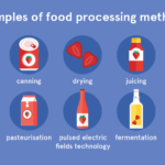 What are the most common food processing techniques used in agriculture?