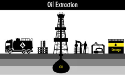 How do oil extraction processes affect the environment?