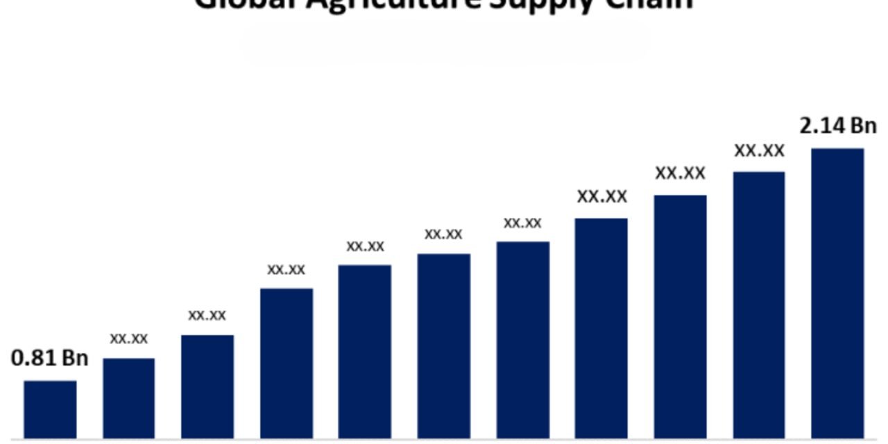 How does oil extraction contribute to the global agricultural supply chain?