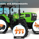 What attachments and implements can be used with tractors?