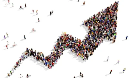 What impact will growing populations have on the agricultural products manufacturing industry?