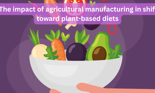 How will the shift toward plant-based diets impact agricultural manufacturing?